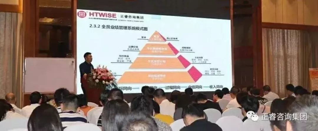 如何打造企業(yè)戰(zhàn)斗力？