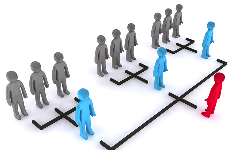 「組織規(guī)劃管理咨詢」如何優(yōu)化組織結(jié)構(gòu)提高靈活性？