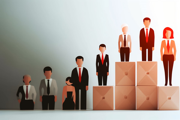 前期人力資源建設(shè)中的工作分析、崗位評(píng)估結(jié)果