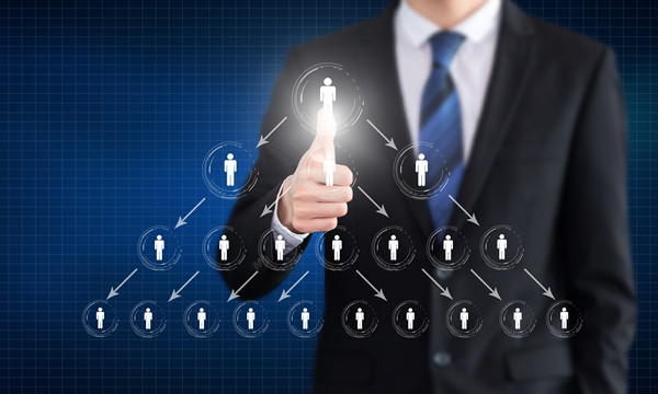 職能規(guī)劃咨詢：明確各部門(mén)職責(zé)，確保組織協(xié)同！