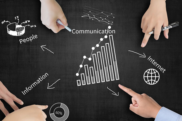 營(yíng)銷(xiāo)咨詢公司在市場(chǎng)中如何幫助企業(yè)創(chuàng)新？