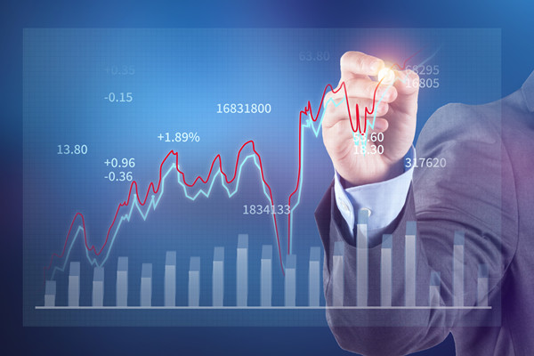 如何通過市場調(diào)研和預(yù)測制定科學(xué)的年度經(jīng)營計劃？