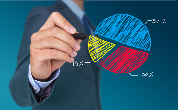 構(gòu)建科學(xué)績(jī)效管理體系，提升組織整體績(jī)效水平