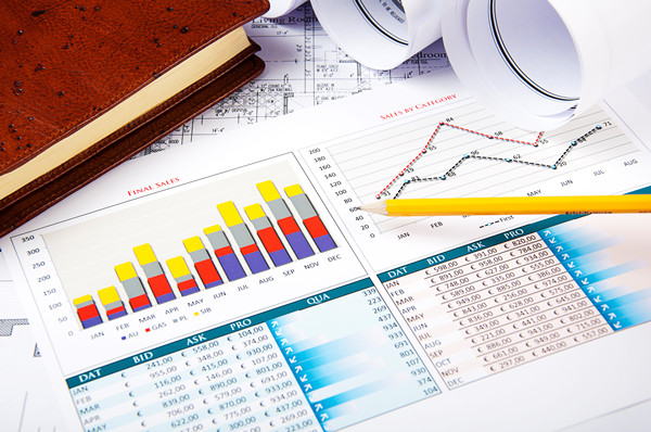 如何評估年度經(jīng)營計劃的實施效果？