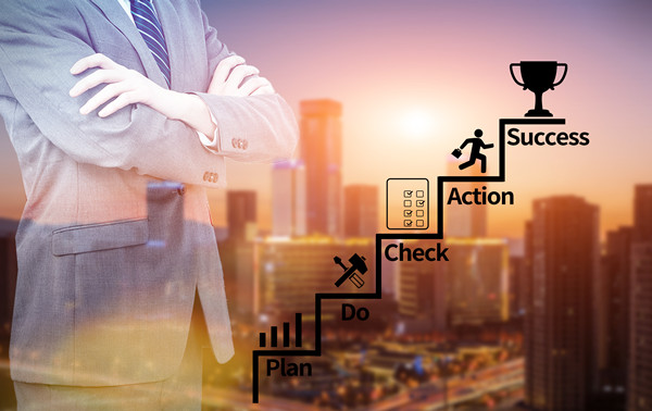 年度經(jīng)營計劃與財務預算：相互配合，實現(xiàn)企業(yè)目標