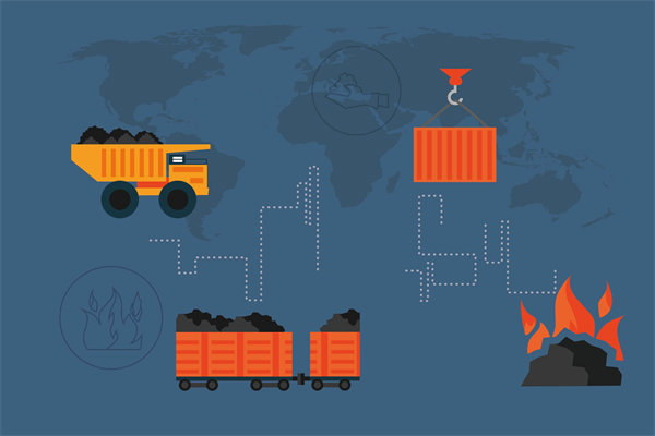 全球化供應(yīng)鏈管理：適應(yīng)全球化趨勢(shì)，提升國(guó)際競(jìng)爭(zhēng)力