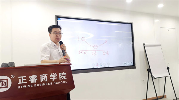 正睿咨詢集團(tuán)新質(zhì)生產(chǎn)力系列課程之《新形勢(shì)、新規(guī)劃、新未來》