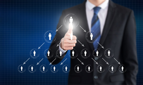 精心策劃組織變革，提升組織效能，實現(xiàn)可持續(xù)發(fā)展