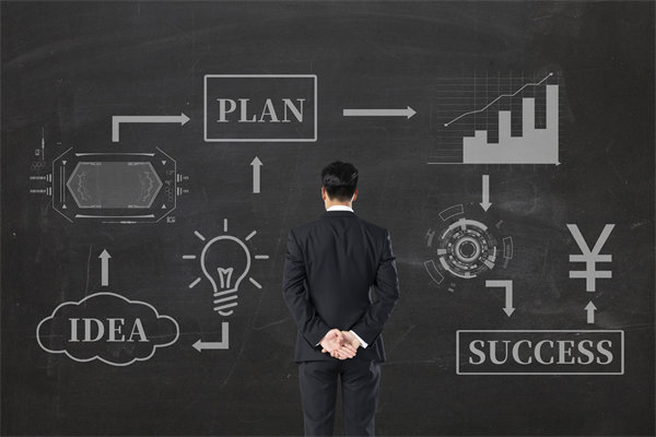 高效協(xié)同，共創(chuàng)價值：年度經(jīng)營計劃團(tuán)隊協(xié)同作戰(zhàn)