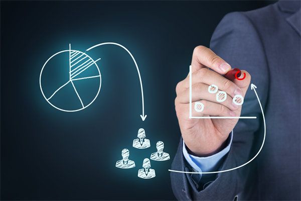 營(yíng)銷(xiāo)管理中的客戶關(guān)系管理：增強(qiáng)客戶黏性的關(guān)鍵策略