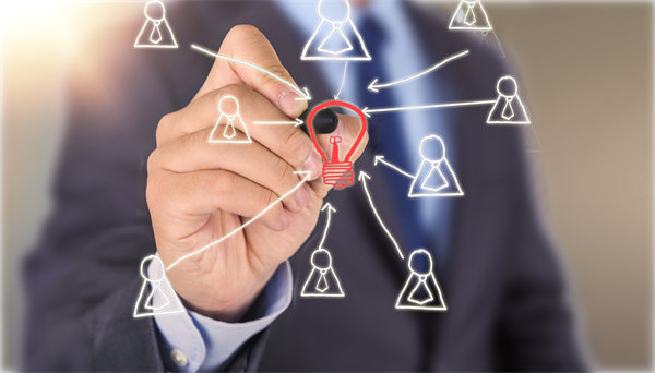 價(jià)值共創(chuàng)：建立合作伙伴關(guān)系，實(shí)現(xiàn)共贏發(fā)展