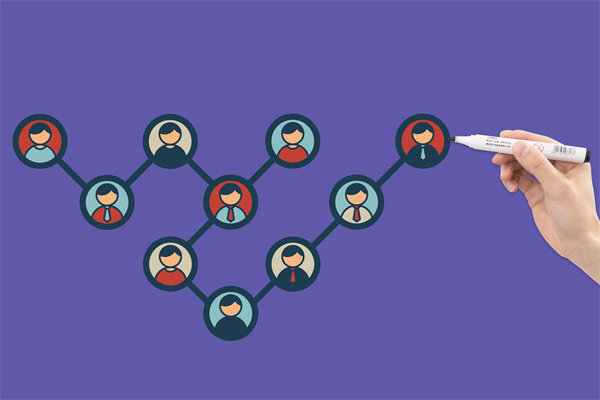 組織規(guī)劃中的關鍵角色定位與職責分配策略是什么？