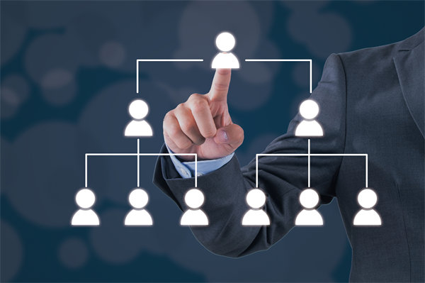 面對市場變化，集團管控如何快速響應與調整？