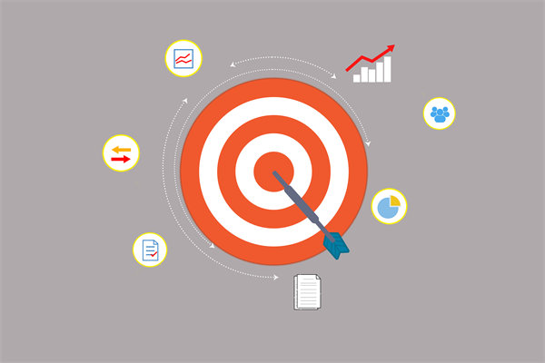 創(chuàng)新驅動發(fā)展：年度經營計劃中如何融入新思維？