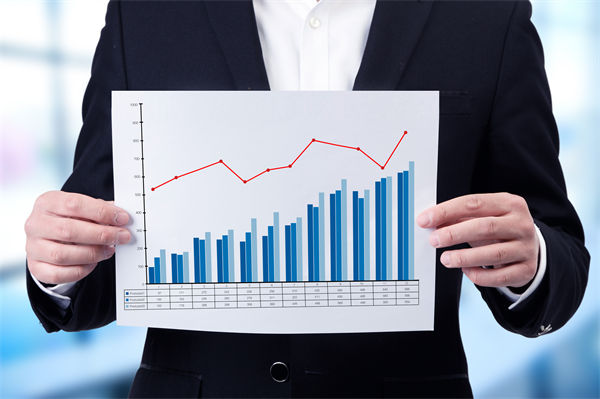 31省份平均工資：上海最高超22萬元，企業(yè)績效管理怎么看？