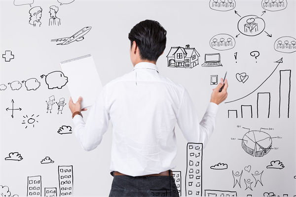 跨部門協(xié)同：如何打破壁壘，共促年度經(jīng)營計(jì)劃成功？