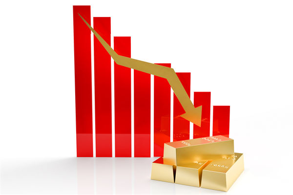 金價連跌5天創(chuàng)兩月新低，企業(yè)預算管理對此怎么看？