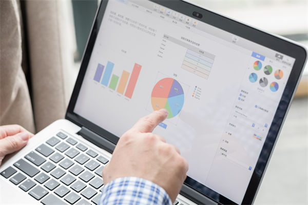 如何通過績(jī)效咨詢提升企業(yè)的整體運(yùn)營(yíng)效率？