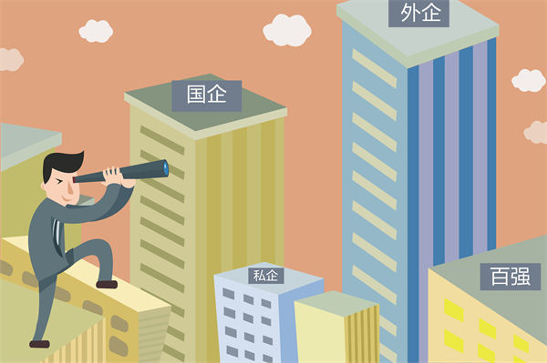 員工頻繁跳槽，問題出在哪？薪酬管理的深層剖析！