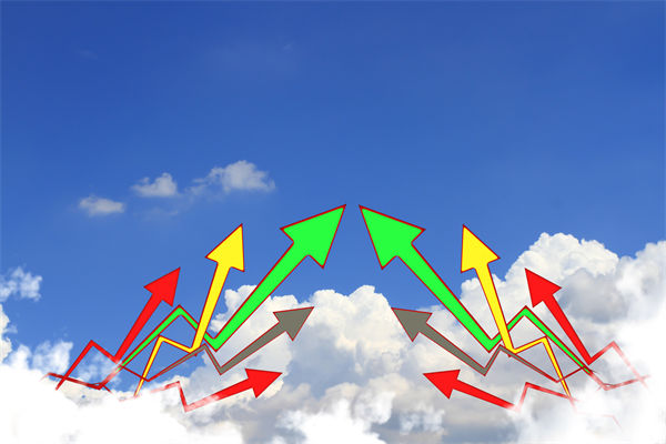 薪酬激勵(lì)失效，如何用績(jī)效杠桿激活員工能動(dòng)性？