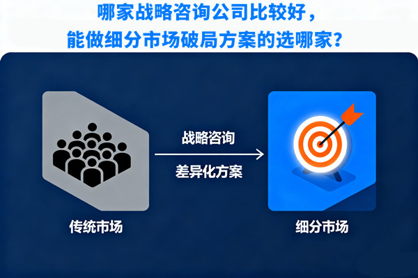 哪家戰(zhàn)略咨詢公司比較好，能做細(xì)分市場(chǎng)破局方案的選哪家？