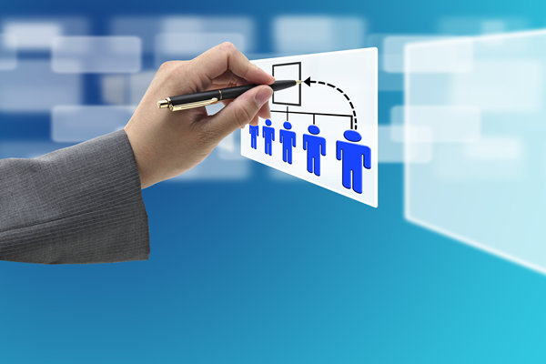 知名的薪酬管理咨詢(xún)公司哪家好，可助力設(shè)計(jì)長(zhǎng)期激勵(lì)方案嗎？