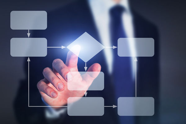 比較好的流程咨詢公司選哪家，可落地?cái)?shù)字化流程再造方案么？